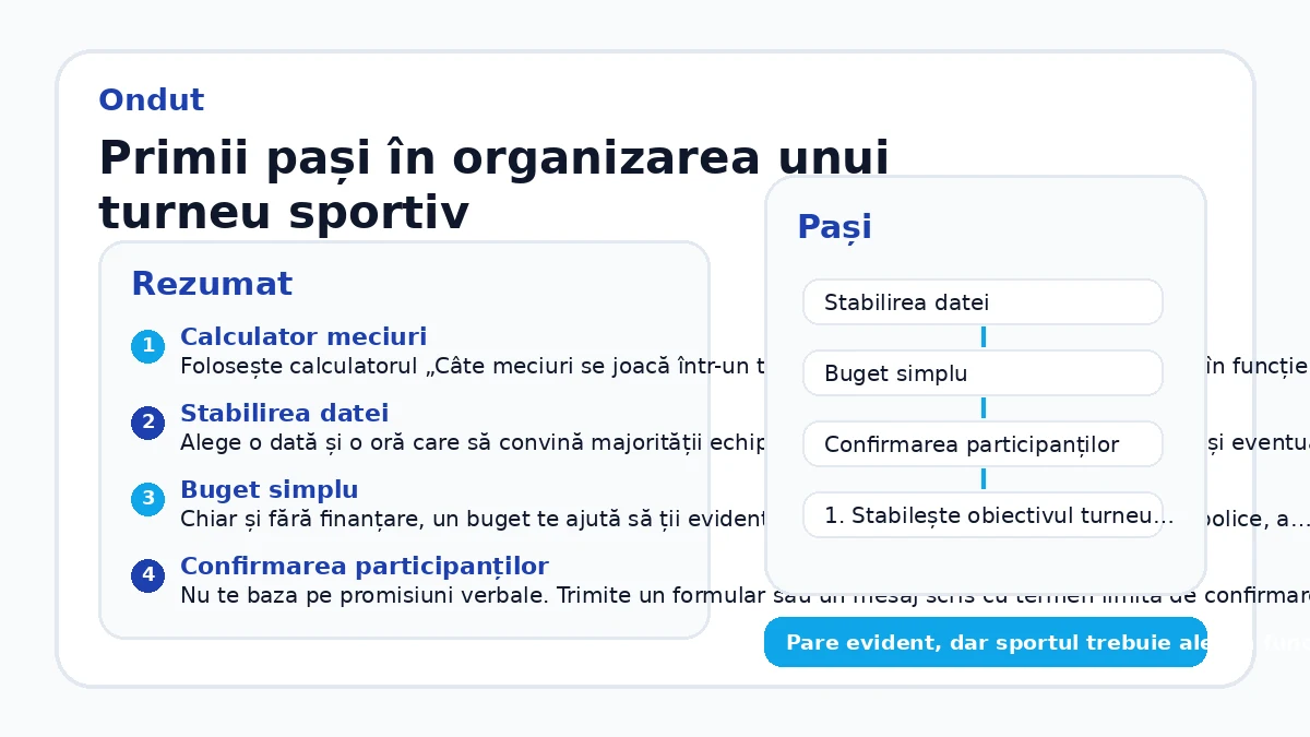 Primii pași în organizarea unui turneu sportiv