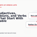 Adjectives, Nouns, and Verbs That Start With -able